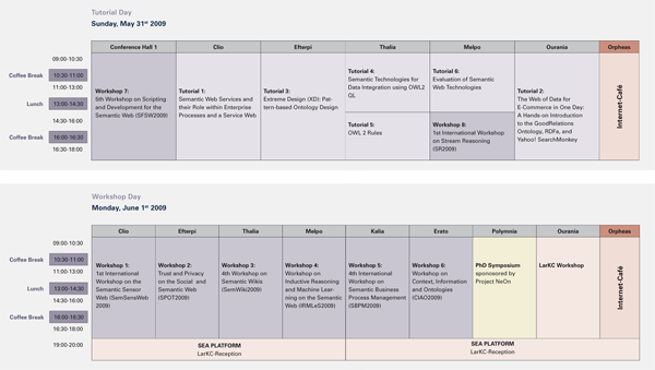 ESWC 2009 programm