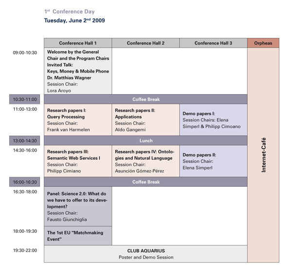 ESWC 2009 programm